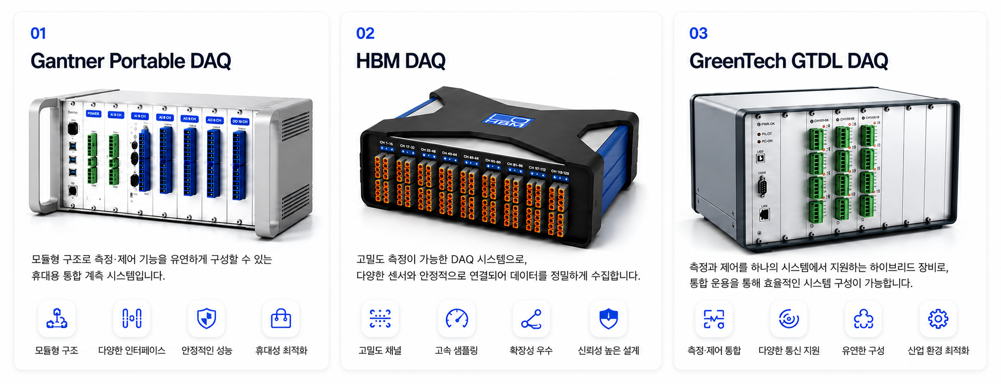 Gantner Portable DAQ · HBM DAQ · GreenTech GTDL DAQ — 씨앤디테크 취급 데이터수집장치 3종